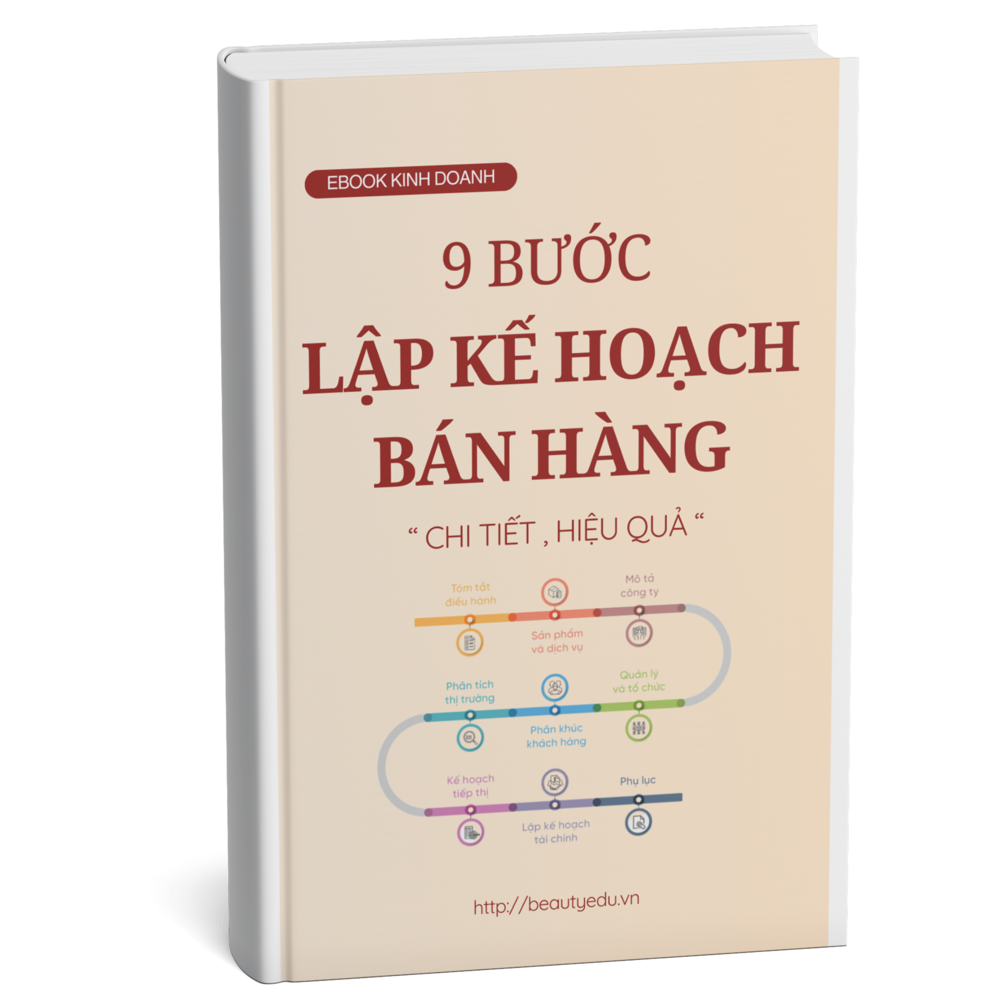 9 BƯỚC LẬP KẾ HOẠCH BÁN HÀNG CHI TIẾT HIỆU QUẢ