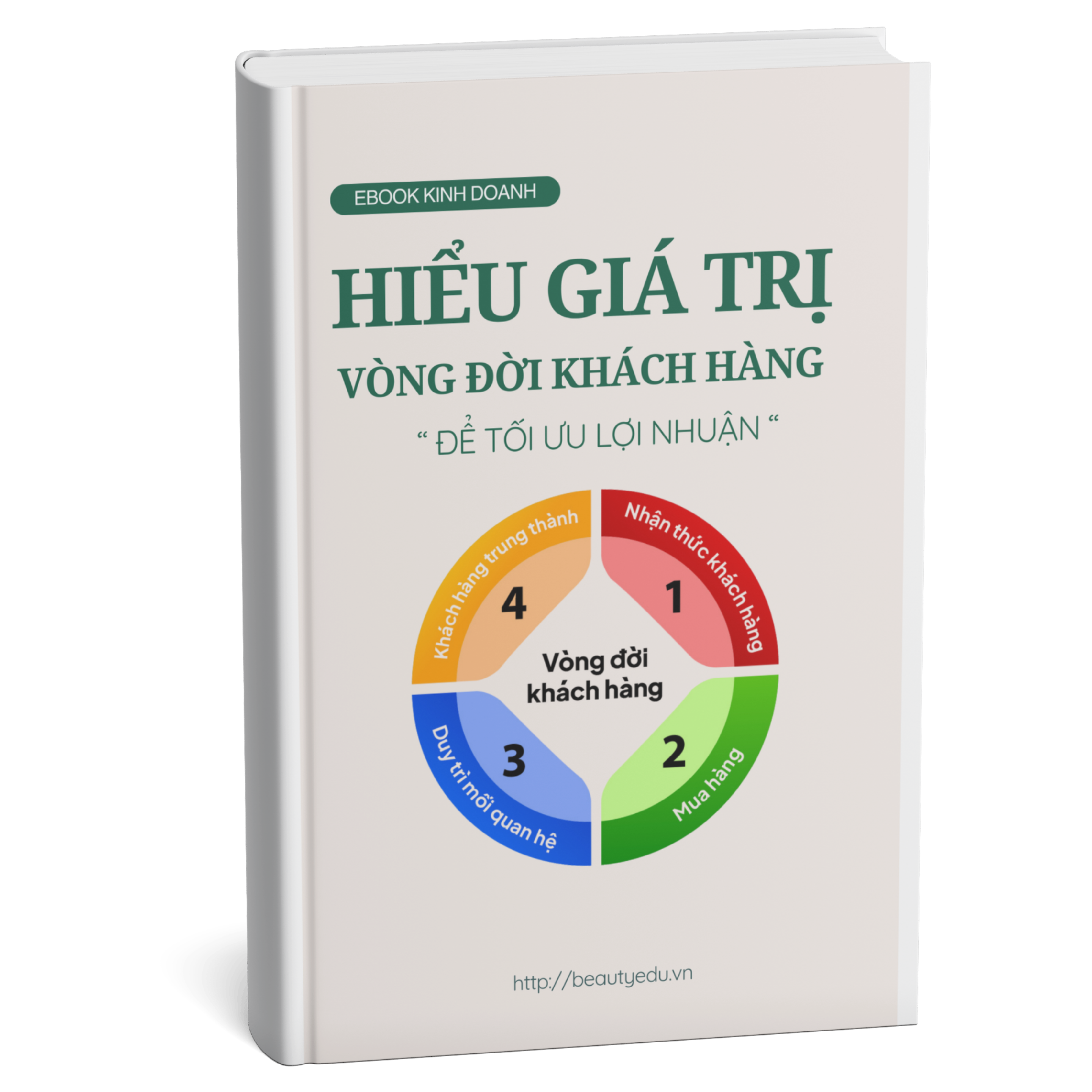 HIỂU GIÁ TRỊ VÒNG ĐỜI KHÁCH HÀNG ĐỂ TỐI ƯU LỢI NHUẬN